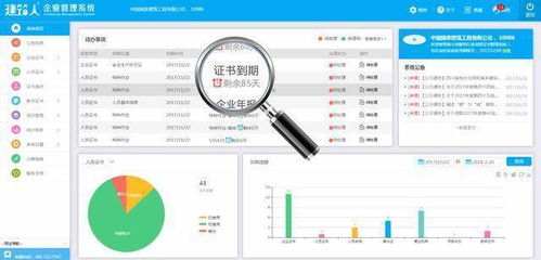 提升证书管理效能 建筑人企业管理系统v1.0发布