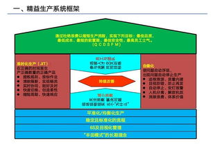 研讨沙龙