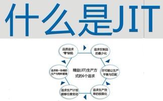 丰田精益生产管理模式 企业精益生产管理工具 天行健精益生产管理咨询公司 第118页