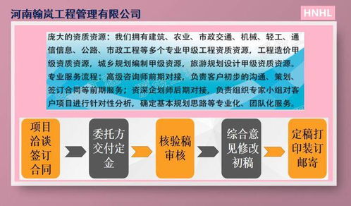 开平项目节能评估报告细编公司找谁靠谱