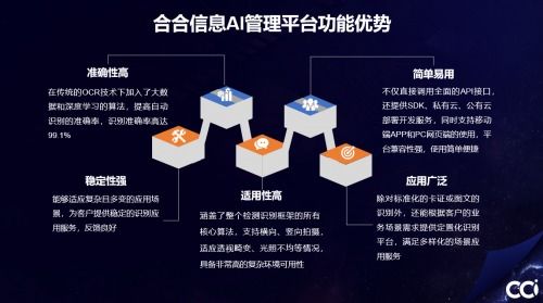 合合信息ai管理平台,一体化ocr解决方案,助力时代中国数字化转型