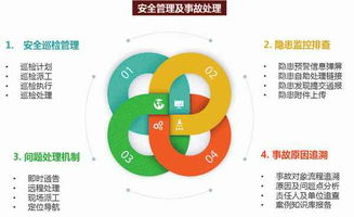 天津爆炸警示 亟需建立危化品大数据平台