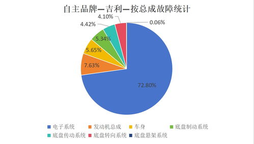 北京中合农信企业管理咨询收购供销大集集团股份股权案