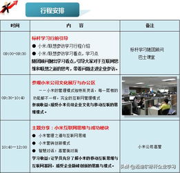 对标小米 参观小米北京总部,如何预约参观小米总部