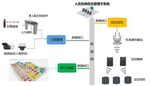 虎丘区企业安全 苏州博富特企业管理 企业安全服务咨询